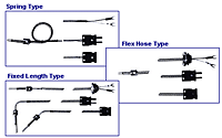 Precision Measurements Plastic or Related Thermocouples